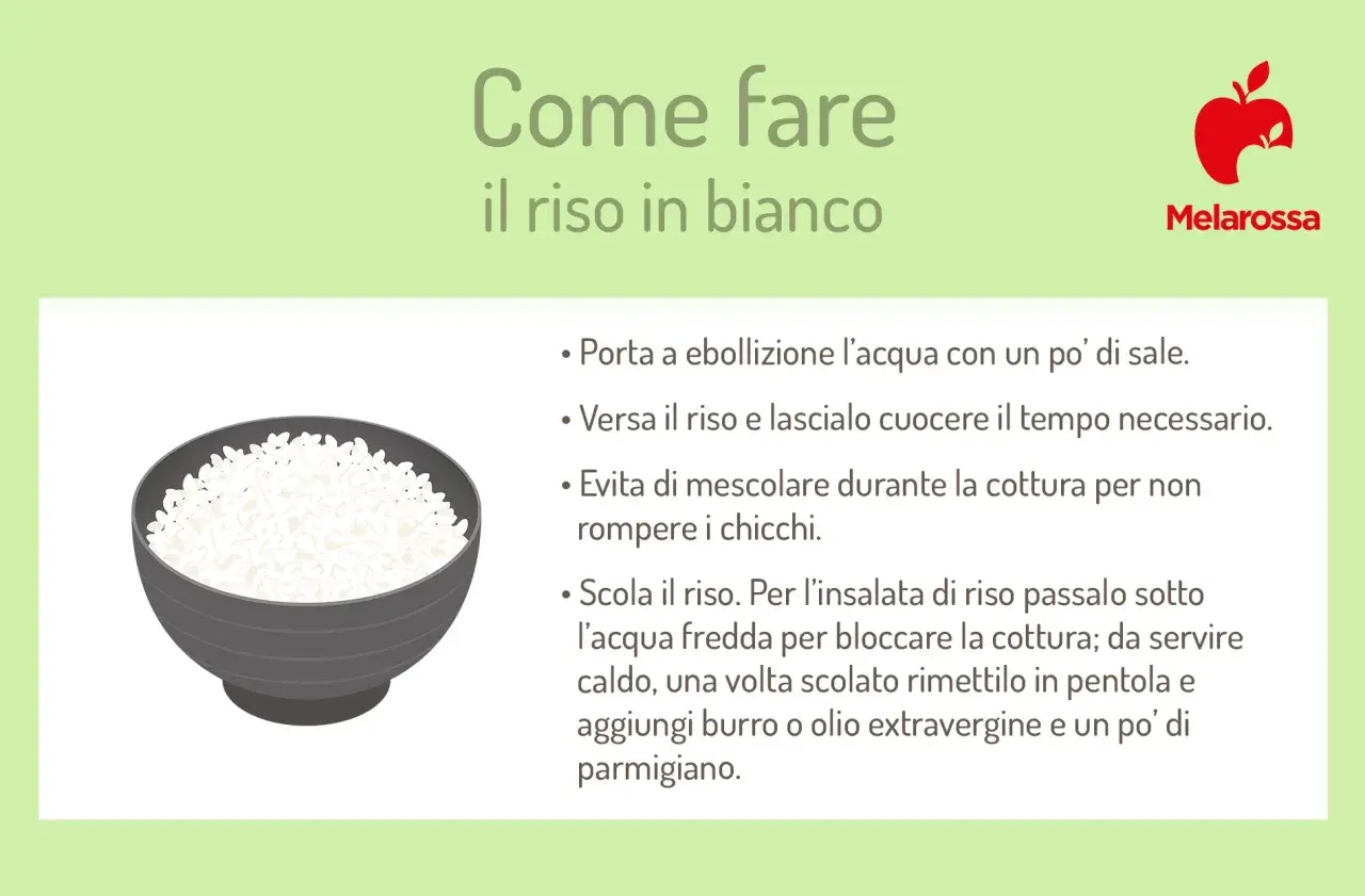 Una ciotola di riso in bianco, pronto per essere condito. Istruzioni su come preparare il riso in bianco.