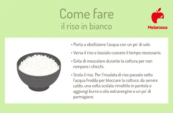 Una ciotola di riso in bianco, pronto per essere condito. Istruzioni su come preparare il riso in bianco.